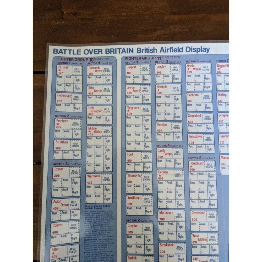 Laminated TSR 1983 Battle Over Britain Map And British Airfield Display